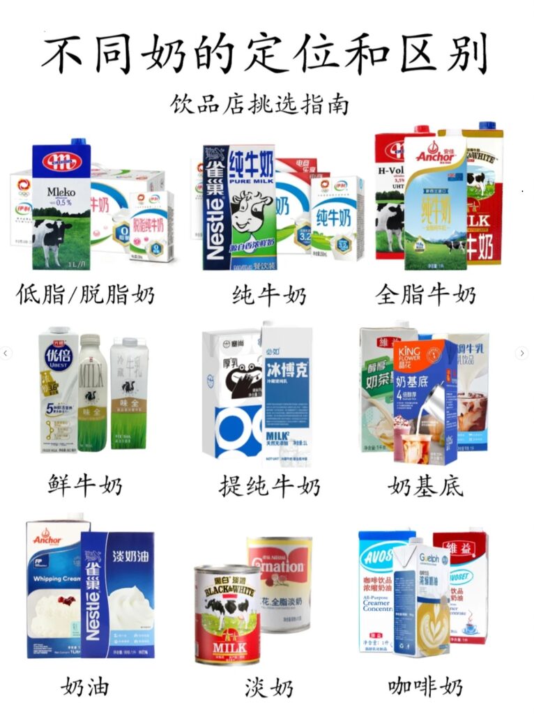 Dairy Product Categories for bubble tea shop
